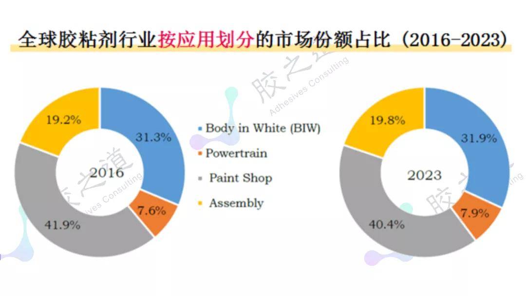 東北羊價上漲最新消息，市場趨勢、影響因素及未來展望