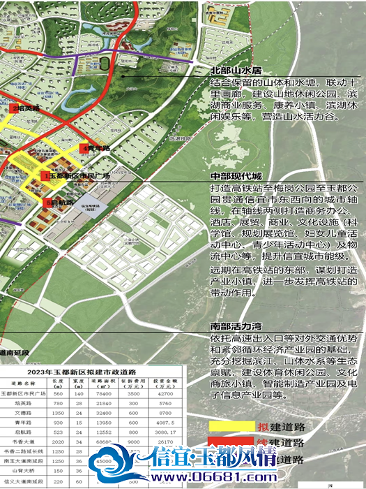 漯河北部最新道路規劃，塑造未來城市的交通藍圖