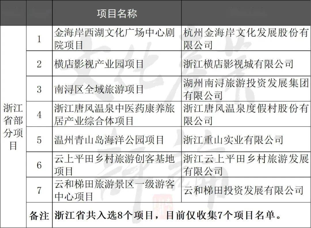 李睿若晨 第2頁