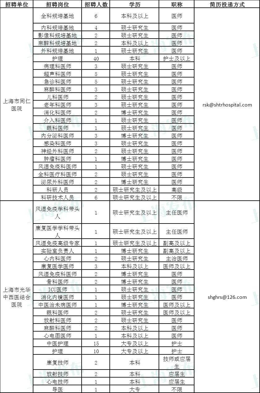 四川長寧最新招聘信息概覽
