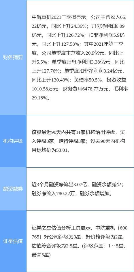 陳澤若洋 第3頁