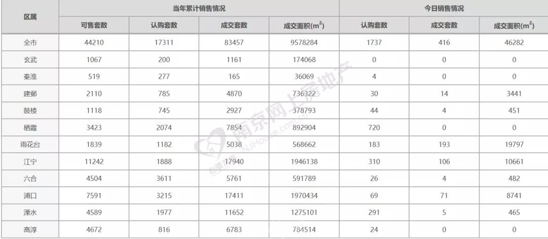 南京房價調控最新政策，構建穩健的房地產市場發展環境