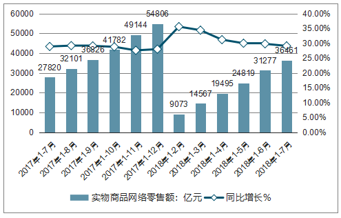 五河縣房?jī)r(jià)最新公布，趨勢(shì)、影響因素及前景展望