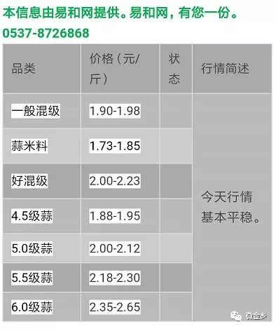 楊嘉若旭_1 第2頁