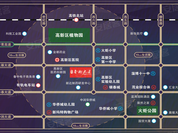 金潤香榭居最新房價動態分析