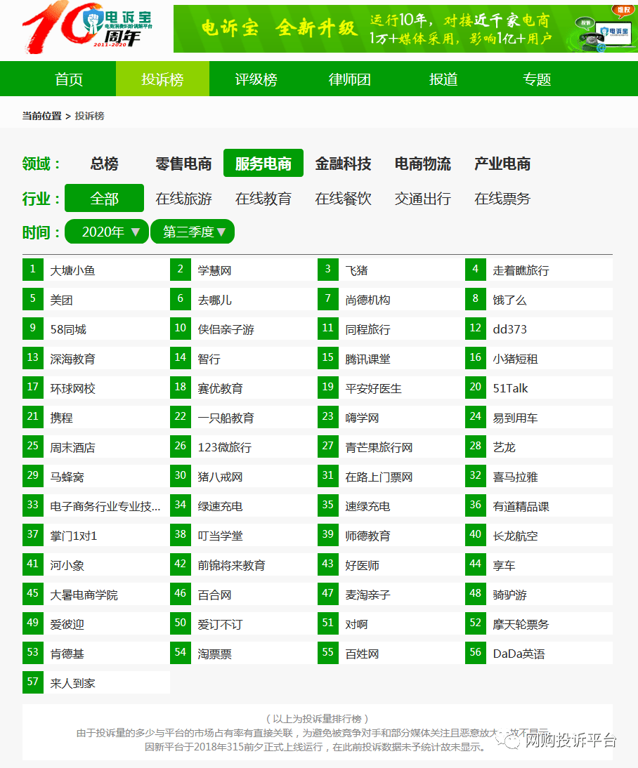 香河縣最新招聘動態解析——探尋58同城招聘信息的寶藏