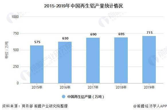 文山門面出租最新消息，市場趨勢與機遇分析