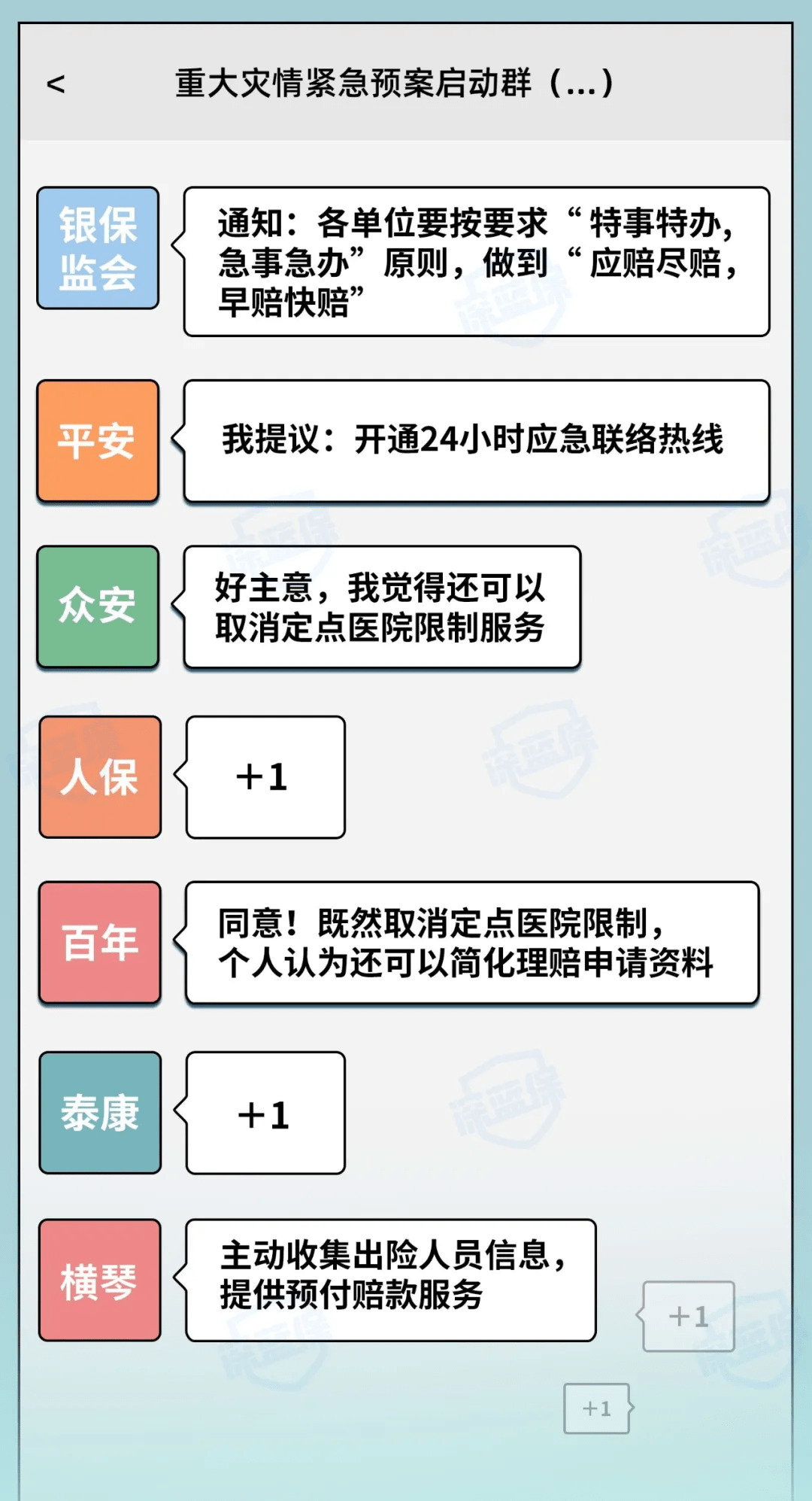 查臺風的最新消息電話，如何應對自然災害的重要一環