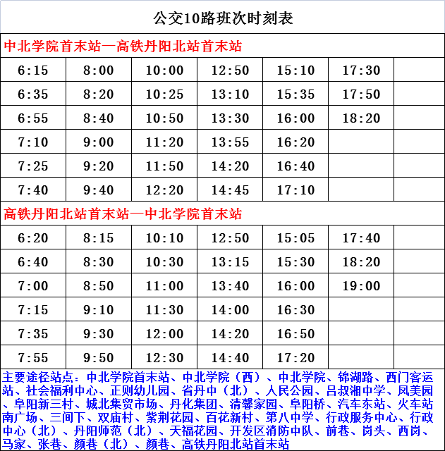 最新國家中心城市名單及其意義
