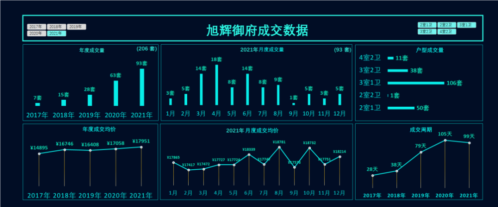 壺鎮房屋出售最新消息，市場趨勢與購房指南