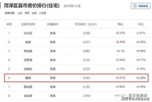 曹縣門(mén)面房?jī)r(jià)最新消息，市場(chǎng)走勢(shì)與未來(lái)展望