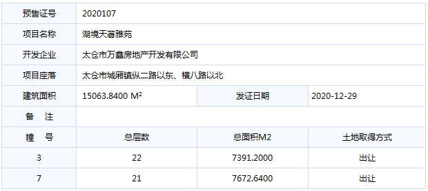 冀州二手房最新信息概覽