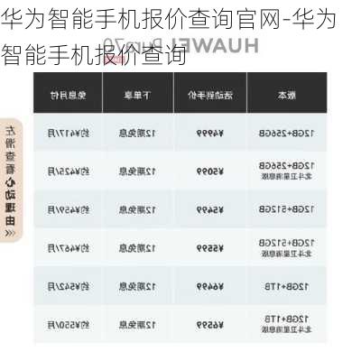 華為官網最新手機報價概覽