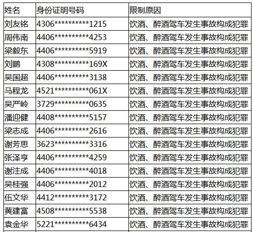 三水區最新招聘司機信息詳解