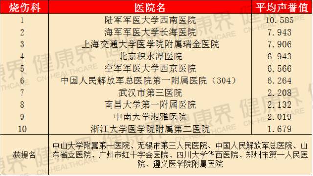 常丁求，2017年最新消息概覽