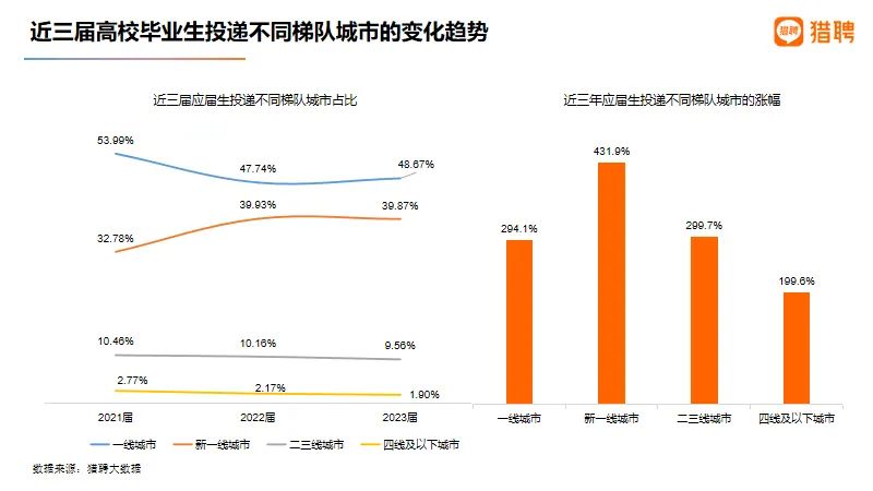 輝縣C1司機最新招聘，職業(yè)機會與前景展望