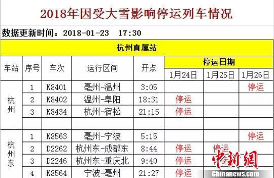 成都火車停運最新消息，深度分析與影響評估