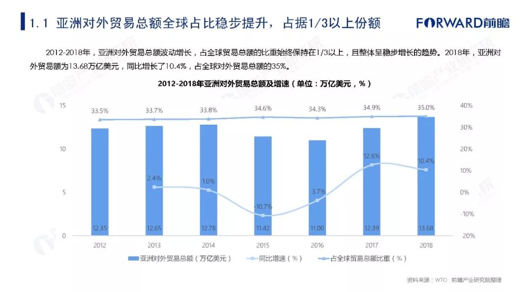 中加示范區最新消息深度解讀