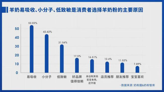 啟福羊奶粉最新事件，品質(zhì)與責(zé)任的雙重考量