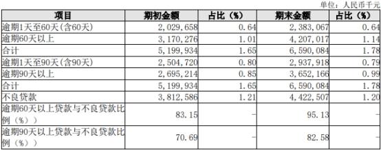 長沙銀行上市最新進展，邁向資本市場的堅實步伐與未來展望