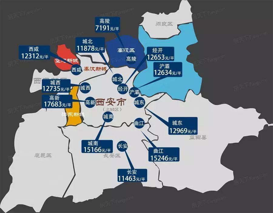 西咸新區房價最新消息，趨勢、影響因素及前景展望