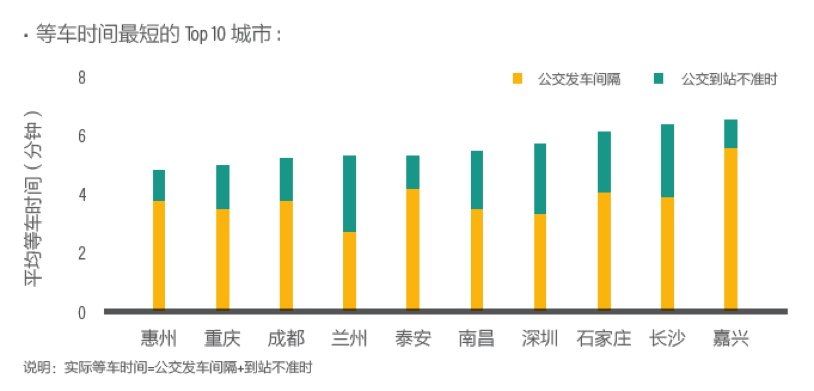 耒云快線最新消息，引領未來的交通變革