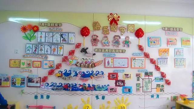 幼兒園最新主題墻圖片，創(chuàng)意與教育的融合