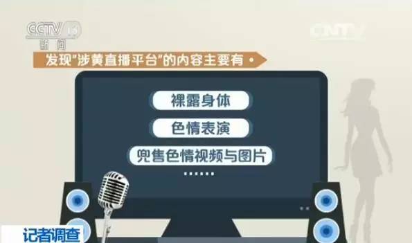 關于魅誘直播最新版本與涉黃問題的探討