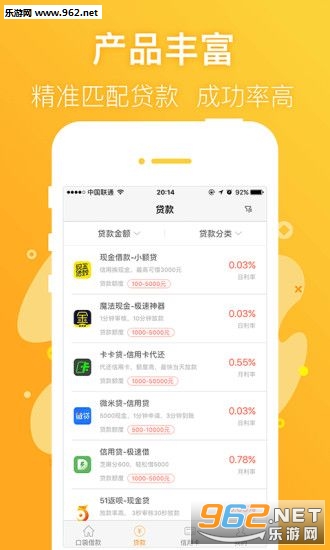 最新0門檻貸款秒下，金融服務的普惠化革新