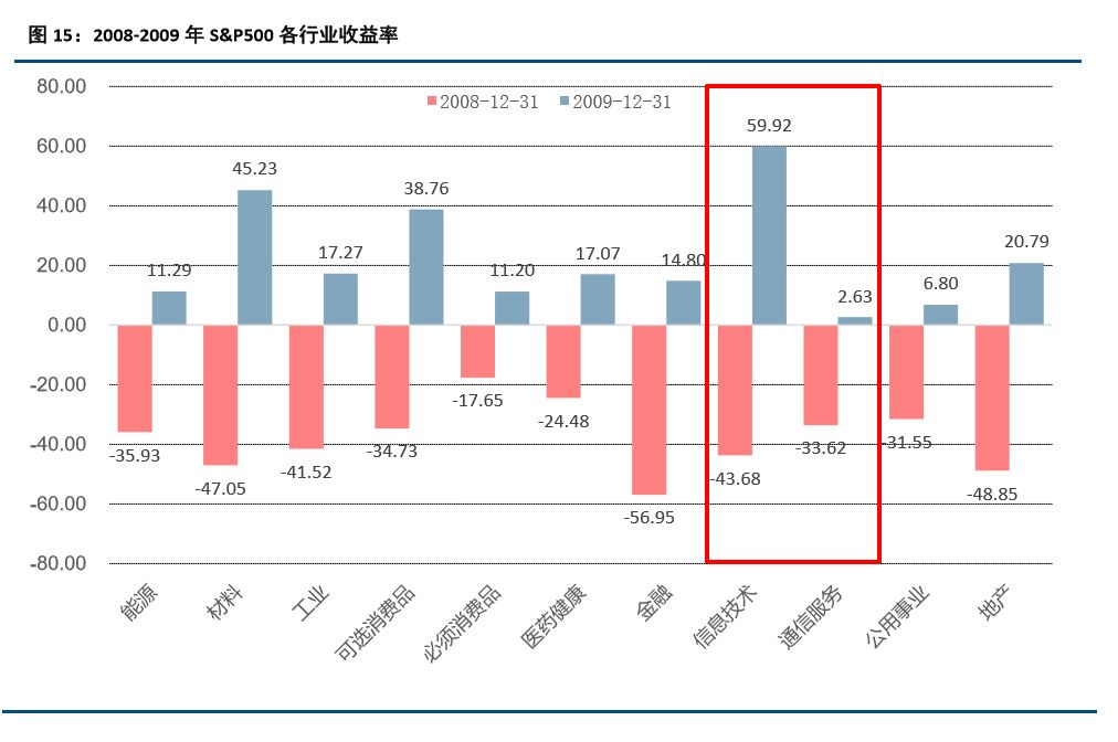 茌平租房出租最新消息，市場趨勢與選擇策略