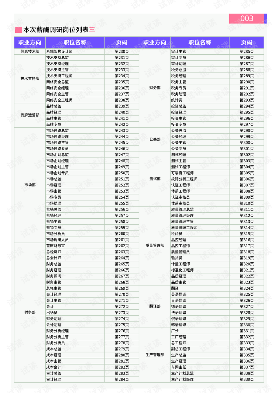 安慶迎江區最新二手房市場分析及購房指南