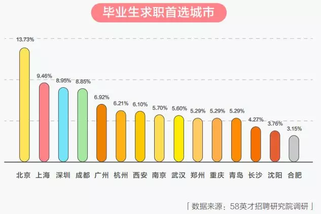 阿城租房子最新信息港——一站式解決您的租賃需求