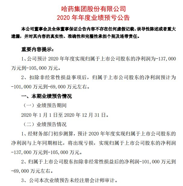 哈藥股份股票最新消息全面解讀