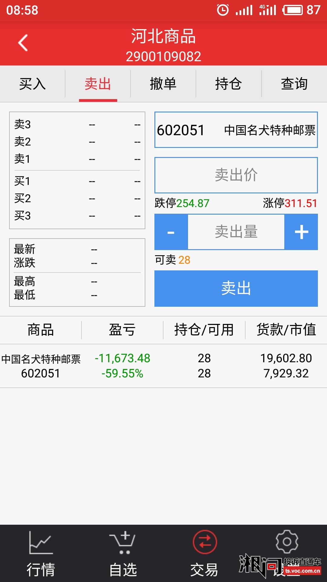 河北大宗商品最新消息全面解讀