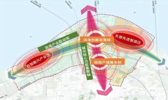 寧波杭州灣最新消息，蓬勃發展中的藍色經濟新引擎