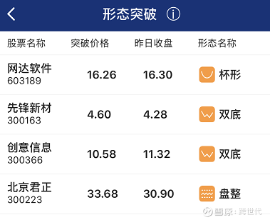 北京君正最新消息新聞