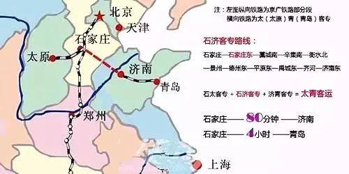 京石城際鐵路最新進展報告