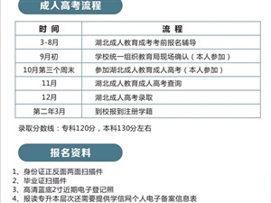 麻城招聘網最新招聘信息概覽