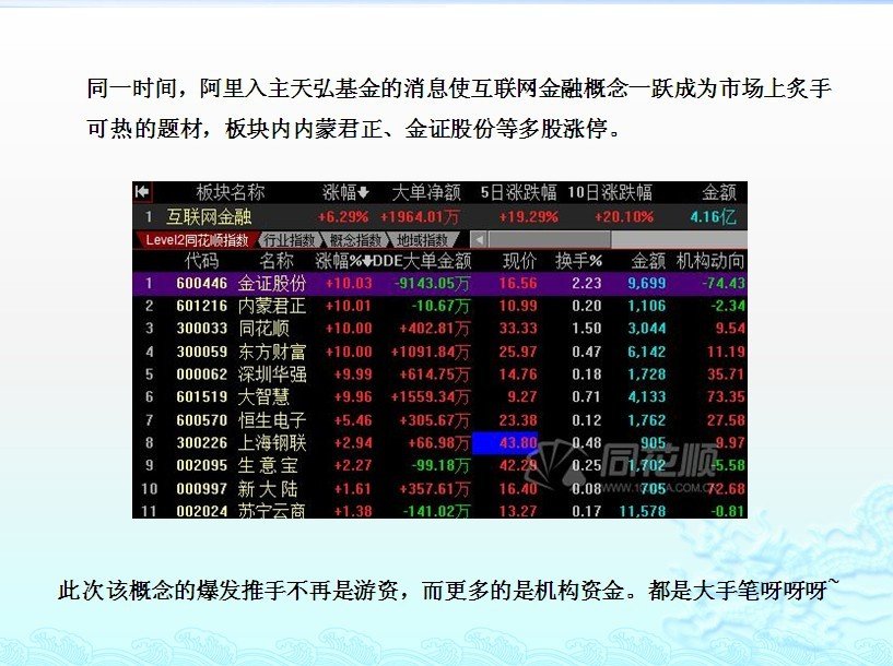 內蒙君正股票最新消息全面解析