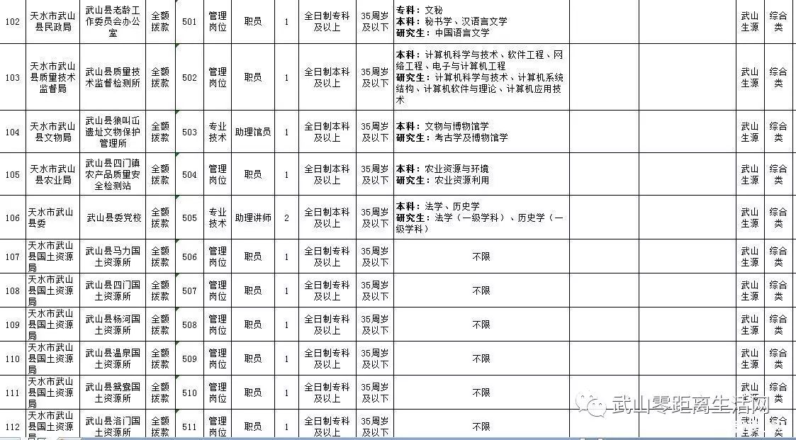 甘肅省最新貪官名單2017
