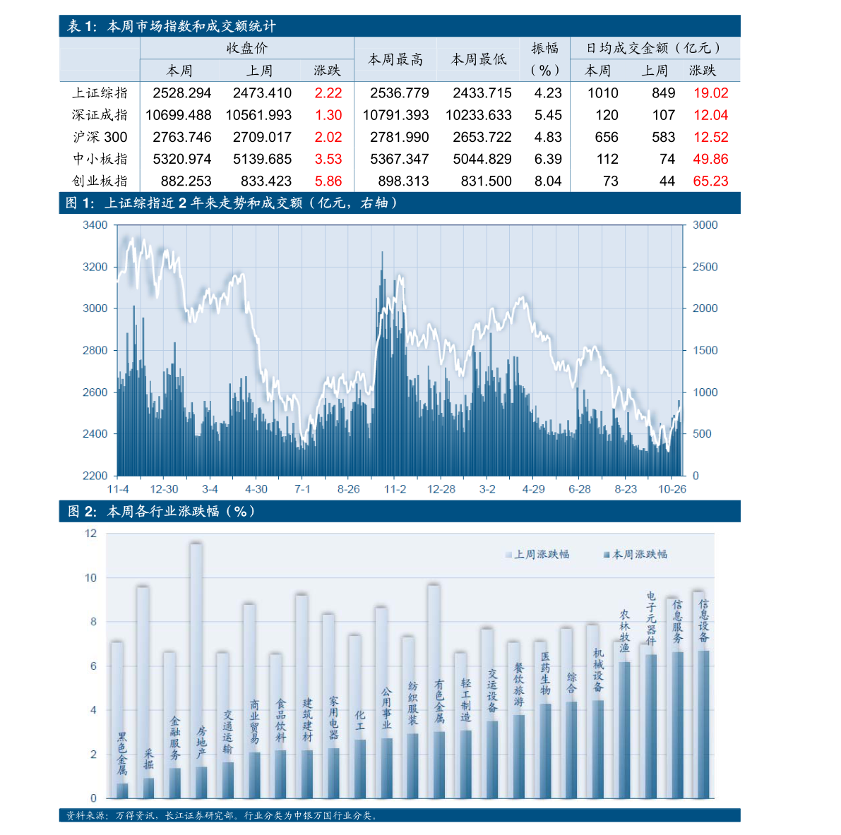 關(guān)于110031基金凈值查詢今天最新凈值的全面解讀