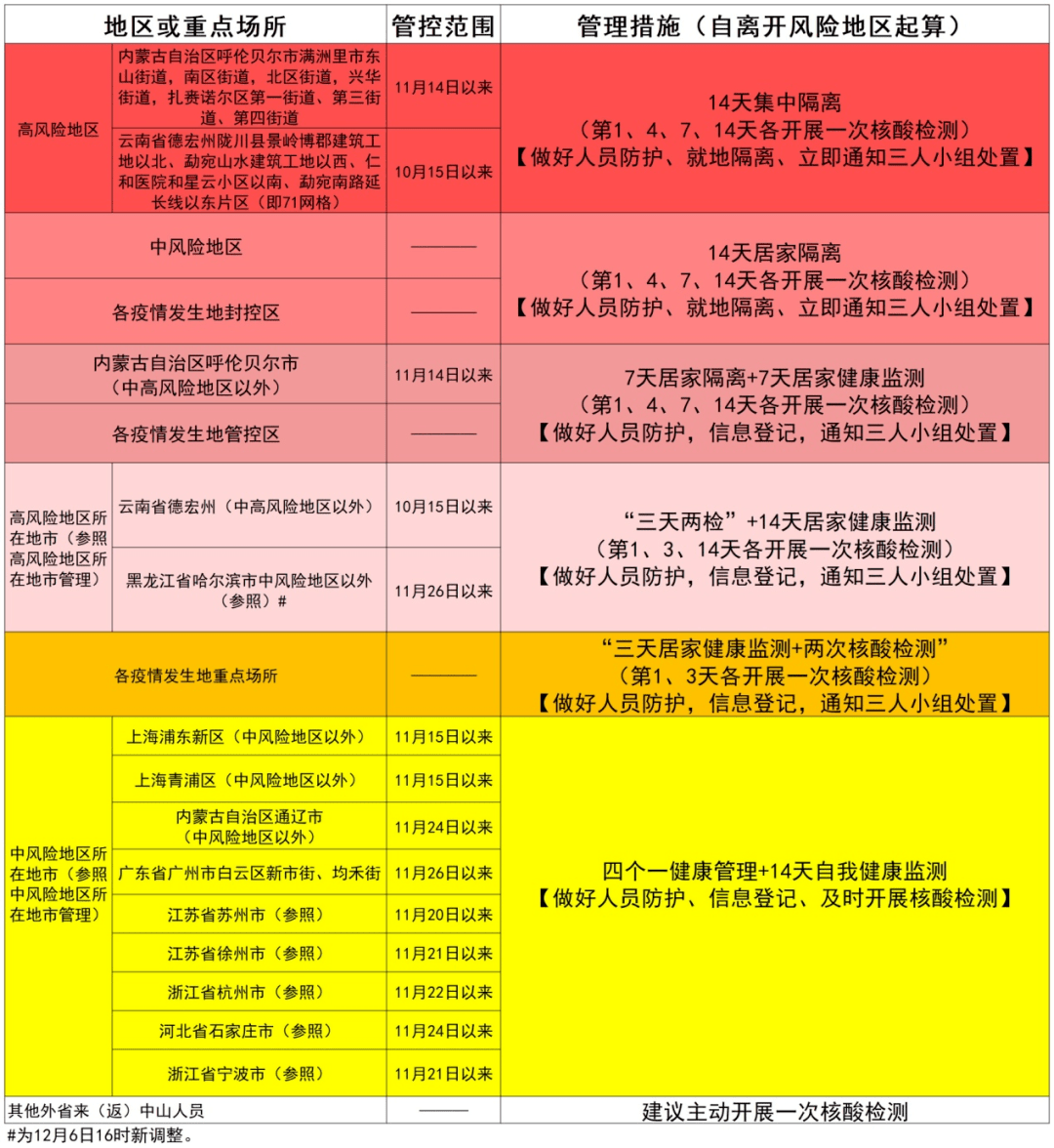 桂林二手房最新信息概覽