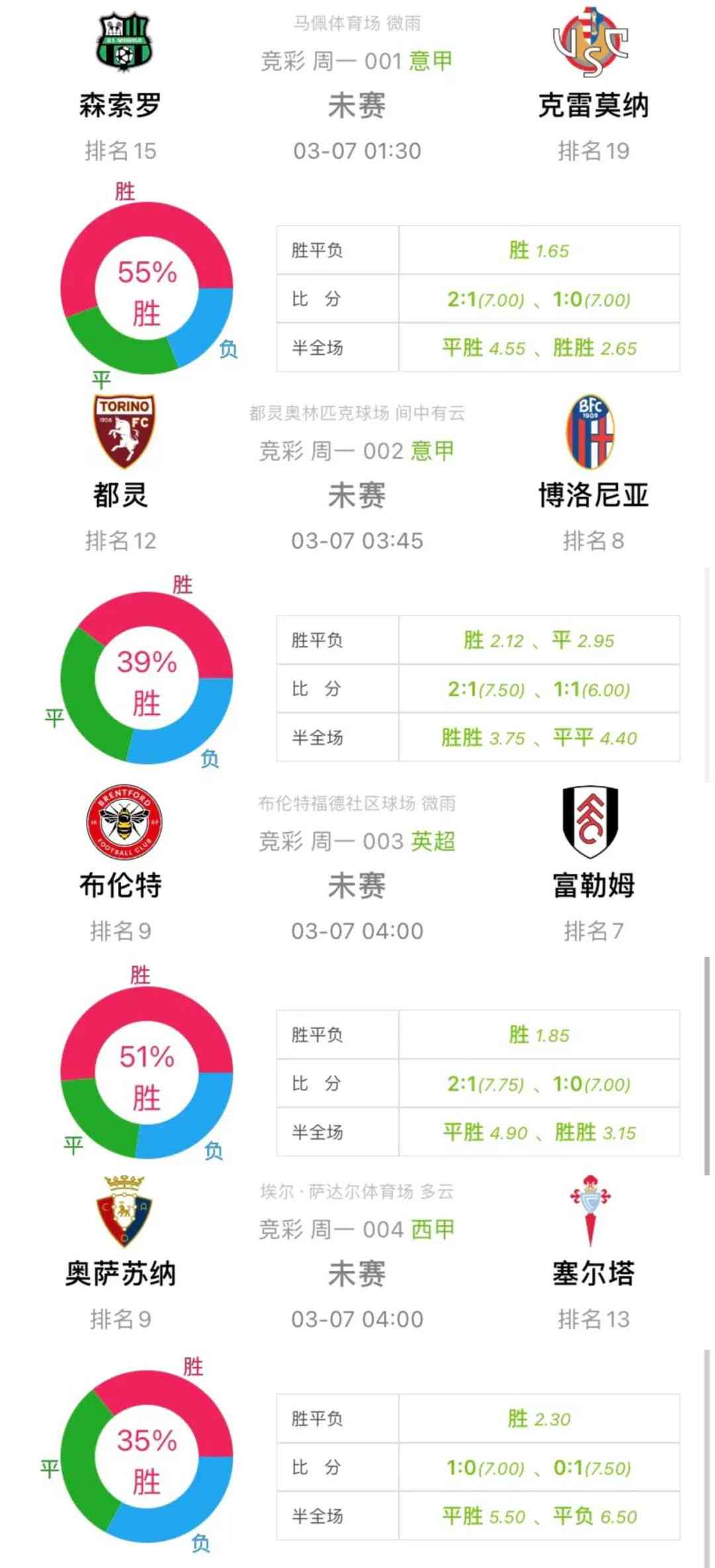 競彩之家最新版本，探索與風險警示