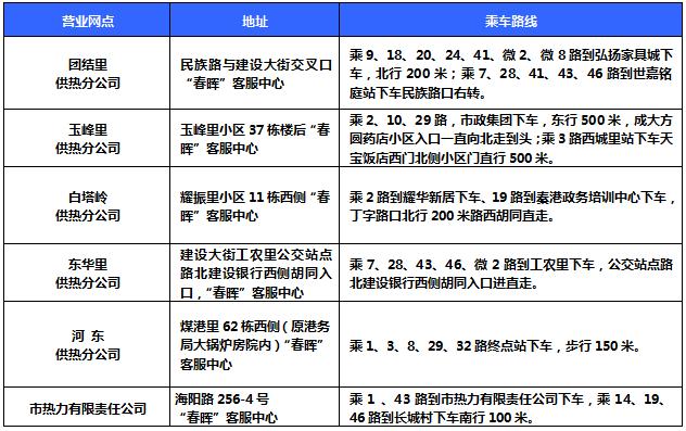 石家莊4月最新限號通知詳解