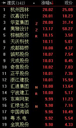 正平股份最新業績消息深度解析