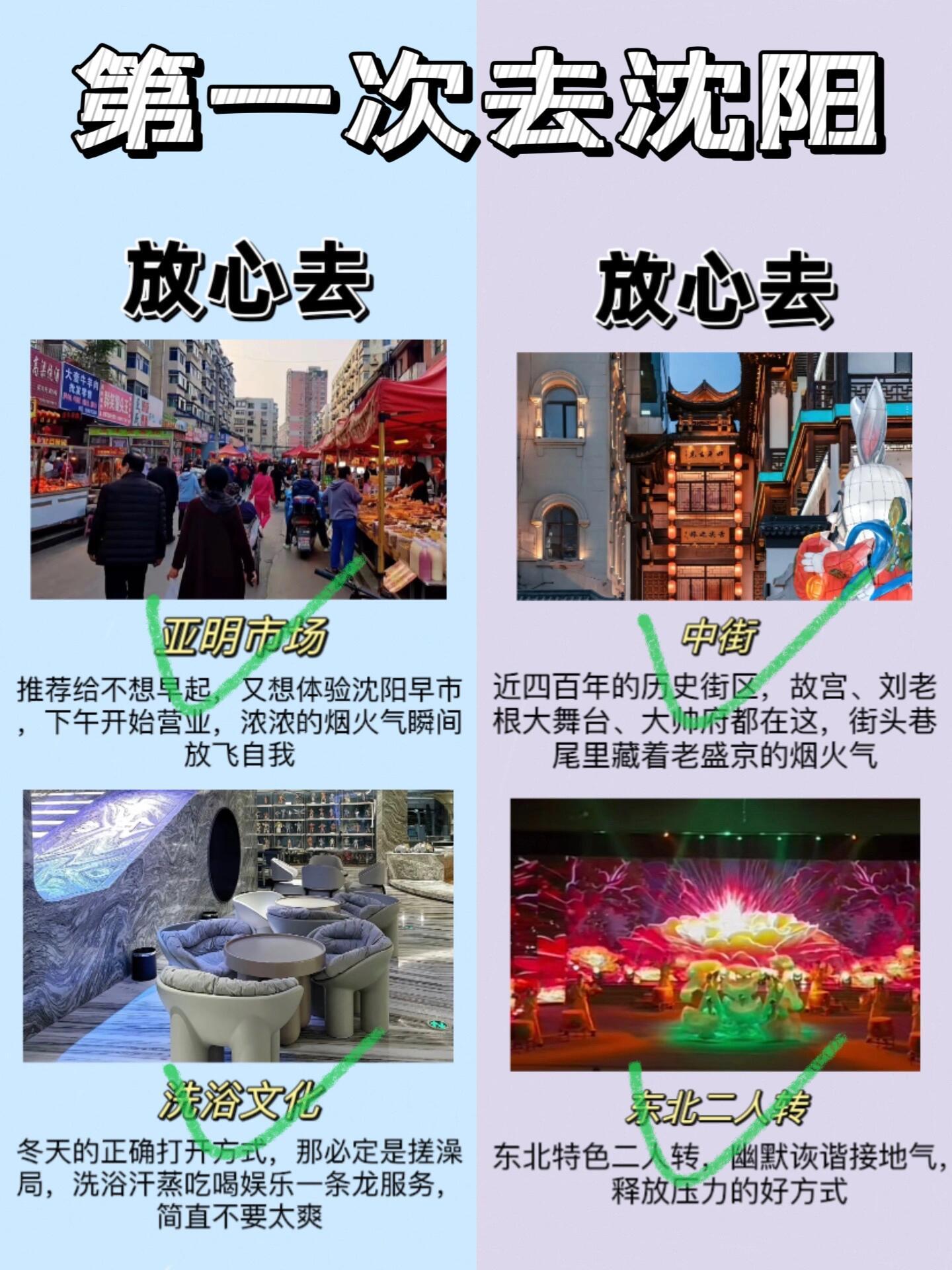 沈陽兩日游攻略最新