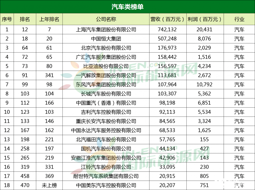 最新肇東信息網分類信息概覽