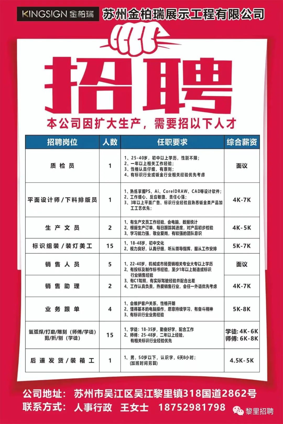 蘇州招搬運(yùn)工最新招聘動態(tài)及相關(guān)信息解讀