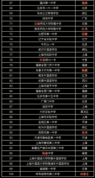 第16頁