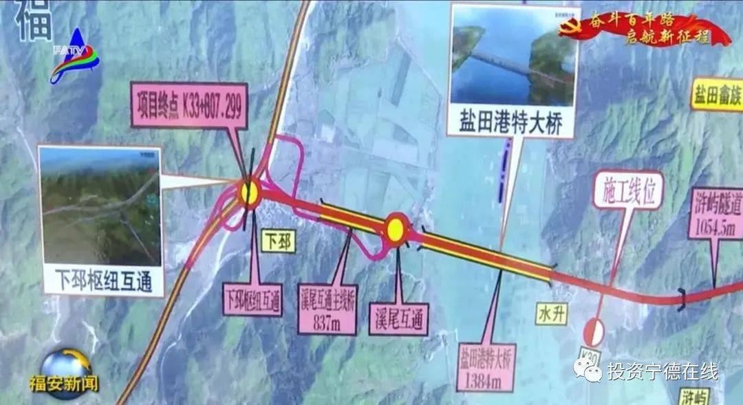 福安最新高速公路規(guī)劃，構(gòu)建現(xiàn)代化交通網(wǎng)絡(luò)